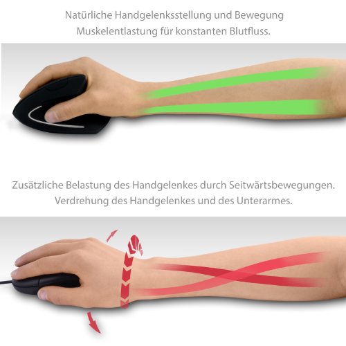 CSL - optische Wireless kabellos Funk Maus - vertikale Ausführung - ergonomisches Design - Vorbeugung gegen Mausarm Tennisarm - besonders armschonend - 5 Tasten Bild 5