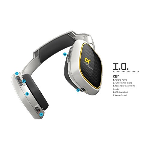 ASTRO Gaming A38 Binaural Kopfband, weiß, Kopfhörer mit Mikrofon (PC/Spiele, binaural, Kopfband, weiß, kabellos, 10 m) Bild 3