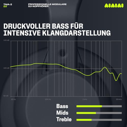 AIAIAI TMA-2 DJ – Professionelle On-Ear-DJ-Kopfhörer mit druckvollem Bass, robuster Bauweise, hoher Geräuschisolierung, modularem Design und austauschbaren Teilen für maximale Langlebigkeit Bild 4