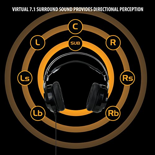 ENHANCE Scoria Headset mit Mikrofon mit 7.1 Surround-Sound - Gaming Headset, Bassvibration, Einstellbarer LED-Beleuchtung, Lautstärkeregelung und Einziehbarem Mikrofon - PS5, PS4, PC Bild 5