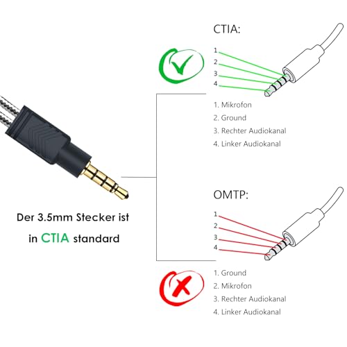 MillSO 3.5mm Audio Klinke Y Kabel - Headset Splitter Adapter mit Separater Mikrofon und Kopfhörer Buchse geeignet für PC-Gaming-Headset, Handy, Gaming Konsole und Tablet - 100CM Schwarz Bild 6