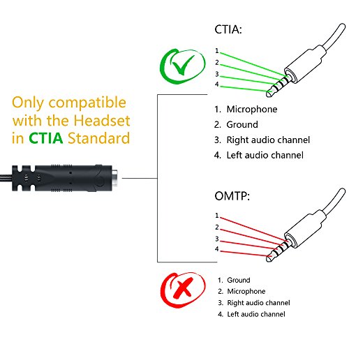 MillSO 3,5mm Klinke Adapter - Y Splitter Audio Kabel mit Separater Mikrofon und Kopfhörer Stecker für PC, PS4 Gaming Headset - 20CM Schwarz Bild 2