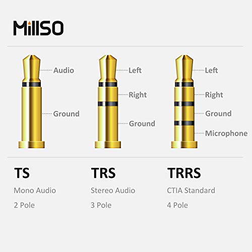 MillSO 3,5mm Klinke Adapter - Y Splitter Audio Kabel mit Separater Mikrofon und Kopfhörer Stecker für PC, PS4 Gaming Headset - 20CM Schwarz Bild 4