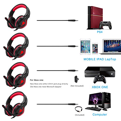 BUTFULAKE Gaming Headset, Audio Stereo Bass mit LED, Kopfhörer mit Controller Praxis, kompatibel für PS4, Xbox One, PC, Laptop, Tablet, Smartphone … (Rot) Bild 2