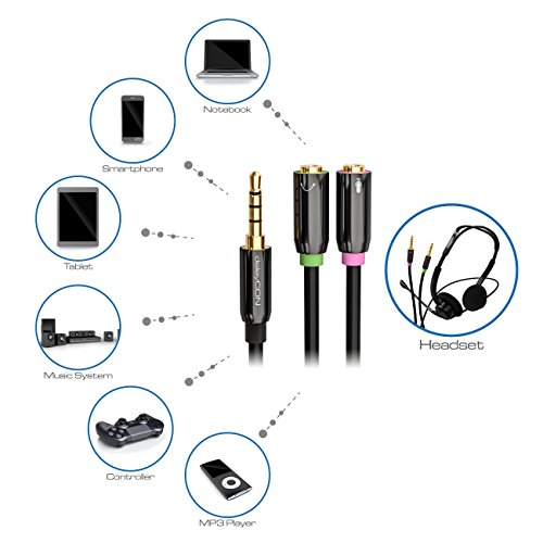 deleyCON Audio Klinken Y Adapter Splitter Kabel Stereo - 3,5mm Klinke - 1x Stecker auf 2x Buchse - Headsets Gaming Kopfhörer mit Mikrofon - für PC, Computer, PS4, PS5 Controller, Laptop Usw. Bild 6