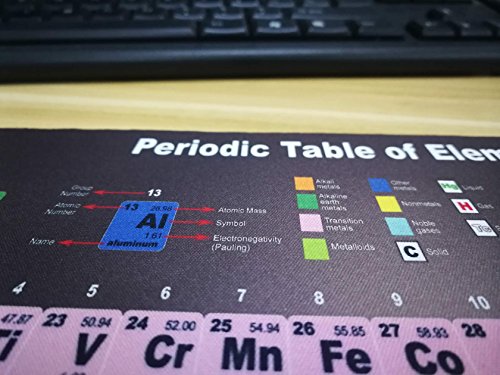 Periodensystem der Ele HD Maus Pad Anti-Rutsch Personalisierte Rechteck Gaming Maus Pads Größe: 24,1 x 19,3 cm Bild 2