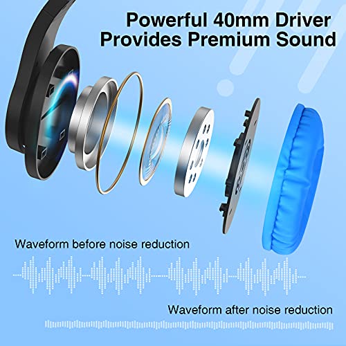 ShinePick Kopfhörer Kinder, 3.5mm Wired Gaming Headset mit Mikrofon, Leicht Bequem Overear Bass Surround für PS4/ Xbox One/s/PC/Computer/Handy (Blau) Bild 2