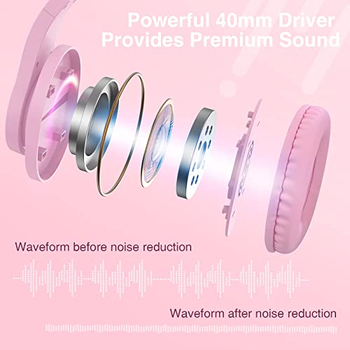 ShinePick Gaming Headset for ps4, 3.5mm Wired Leicht Bequem Overear Bass Surround Kinder Headset mit Mikrofon for PS4/ Xbox One/s/PC/Computer (Rosa) Bild 2