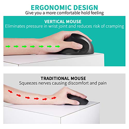 AURTEC Linkshändermaus, wiederaufladbare 2,4G-Drahtlos-Ergonomische Vertikalmäuse mit USB-Empfänger, 6 Tasten und 3 einstellbaren DPI 800/1200/1600 für Linkshänder, Schwarz Bild 2