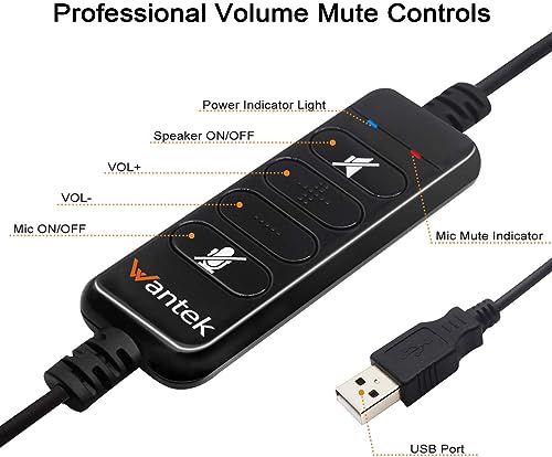 Wantek Einohriges USB Headset mit Mikrofon, Noise Cancelling Büro Headset für PC Laptop, Kabelgebundenes Call Center Headset mit Stummschaltung Plug & Play für Homeoffice Zoom Teams Bild 4