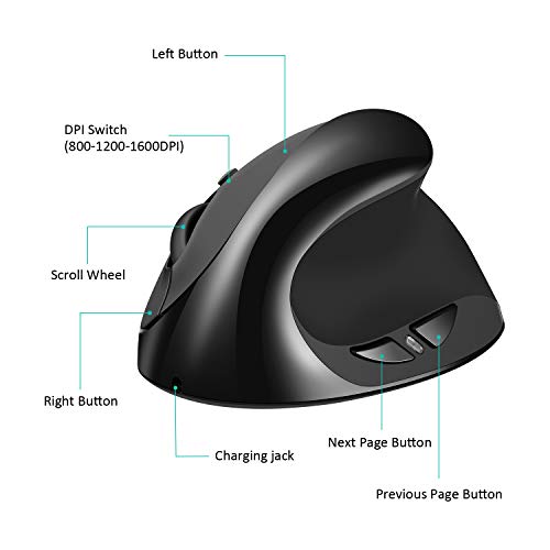 AURTEC Vertikale Maus, Wiederaufladbare 2.4G Wireless-Mäuse mit USB-Empfänger, 6 Tasten und 3 Einstellbaren DPI 800/1200/1600,Schwarz Bild 5