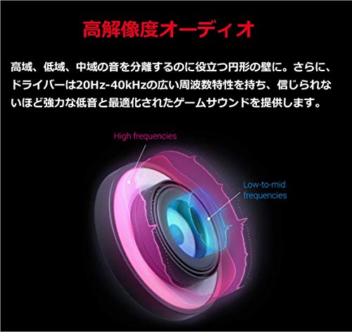 ASUS ROG Delta CORE Gaming Headset für PC, Mac, PlayStation 4, Xbox One und Nintendo Switch mit Hi-Res Audio und exklusivem luftdichten Kammer-Design schwarz Bild 3