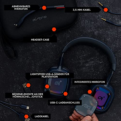 Logitech G Astro A30 Lightspeed Kabelloses Gaming-Headset Bild 7