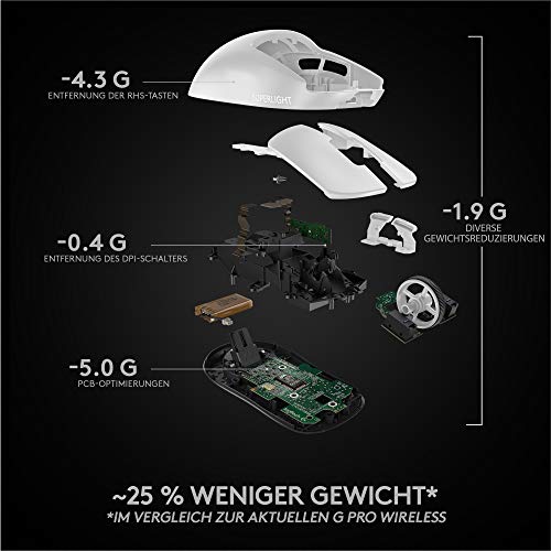 Logitech G PRO X SUPERLIGHT kabellose Gaming-Maus mit HERO 25K Sensor, Ultra-leicht mit 63g, 5 programmierbare Tasten, 70 Stunden Akkulaufzeit, PTFE-Füße ohne Zusatzstoffe, PC/Mac - Weiß Bild 6