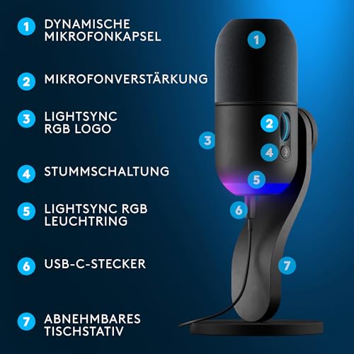 Logitech G Yeti GX dynamisches RGB-Gaming-Mikrofon mit LIGHTSYNC, USB-Mikrofon zum Streaming, Superniere, USB-Plug-and-Play für PC/Mac – Schwarz Bild 6