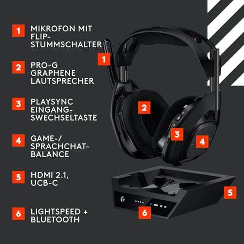 Logitech G Astro A50 X LIGHTSPEED, Kabelloses Gaming-Headset + Basisstation – PRO-G GRAPHENE, PLAYSYNC für Xbox Series X|S, PS5, PC/Mac, Nintendo Switch/Switch 2, Bluetooth, HDMI 2.1 Passthru -Schwarz Bild 6