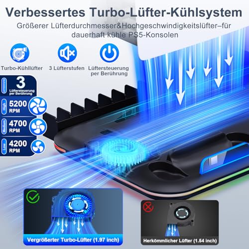 PS5 Stand Kühlstation für PS5/PS5 Slim/PS5 Pro,Vertikalständer mit Ultra-Lüfter und Buntem Licht, Headset-Halterung,PS5-Zubehör,Schwarz Bild 2