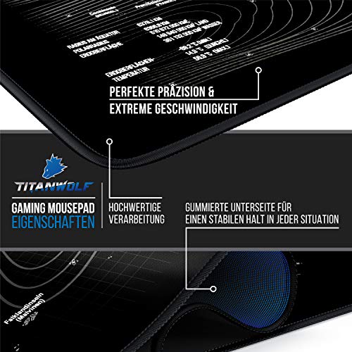 Titanwolf - Übergröße DEUTSCHES Layout Mauspad 1200x600mm Weltkarte - XXXL Mousepad groß mit Motiv - Tischunterlage Large Size - XXL Gaming z.B. für Logitech Maus und Tastatur Bild 3