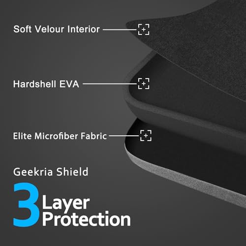 Geekria Shield Case für große Over-Ear-Kopfhörer, Ersatz-Schutzhülle aus Hartschale für Reisen mit Kabelaufbewahrung, kompatibel mit Astro Gaming A50Gen4 (Mikrofaser, Grau) Bild 5