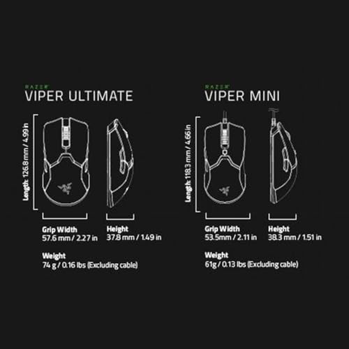 Razer Viper Mini - Ultraleichte Kabelgebundene Gaming-Maus (61g Ultraleichtes Beidhändiges Design, Speedflex-Kabel, Optischer Sensor mit 8500 DPI, Optischer Mausschalter, RGB-Chroma) Schwarz Bild 2