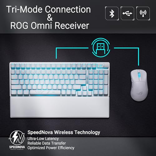 ASUS ROG Strix Scope II 96 Wireless Bild 3