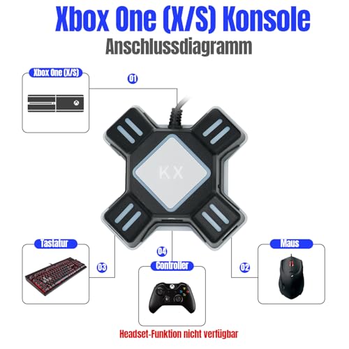 Mcbazel Gaming Tastatur und Maus Adapter für Switch, PS4, PS3,Xbox One, Kabelgebundene Tastatur und Maus Konverter, Unterstützung für FPS-Spiele Nicht für Switch 2 Bild 3