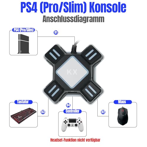 Mcbazel Gaming Tastatur und Maus Adapter für Switch, PS4, PS3,Xbox One, Kabelgebundene Tastatur und Maus Konverter, Unterstützung für FPS-Spiele Nicht für Switch 2 Bild 4