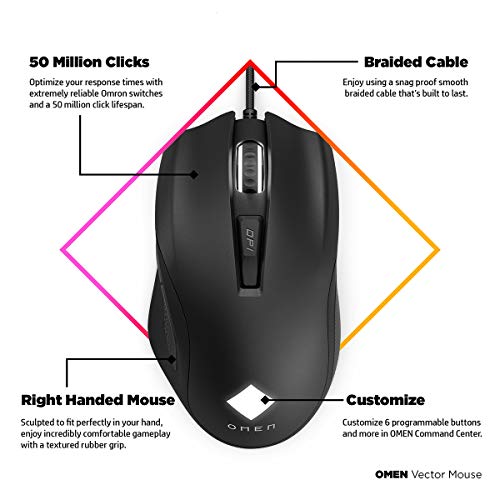 HP OMEN Vector Gaming Maus (88g leicht, OMEN Radar 3-eSport-Sensor, bis 16.000 DPI, Omron Tasten, +25g Gewichte, RGB-Beleuchtung) schwarz, One size Bild 3