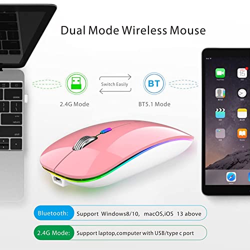 Uiosmuph Bluetooth Maus Kabellose, LED Funkmaus wiederaufladbar Leise Wireless Mouse 2.4GHz Kabellos Optische Maus mit USB Nano Empfänger für PC/Tablet/Laptop Computer (Rosa) Bild 2