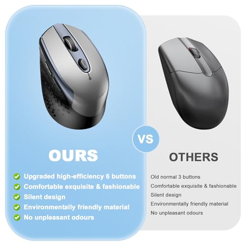 cimetech Maus Kabellos Ergonomisch, 2.4G 1600 DPI Kabellos 6 Tasten Anpassbare Seitentasten, 3 DPI-Pegel Einstellbar für PC Laptop iMac MacBook Microsoft Pro, Office Home, Grau Bild 2