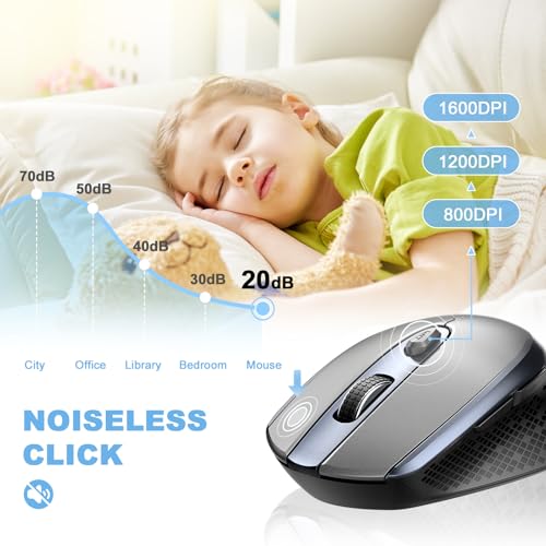 cimetech Maus Kabellos Ergonomisch, 2.4G 1600 DPI Kabellos 6 Tasten Anpassbare Seitentasten, 3 DPI-Pegel Einstellbar für PC Laptop iMac MacBook Microsoft Pro, Office Home, Grau Bild 3