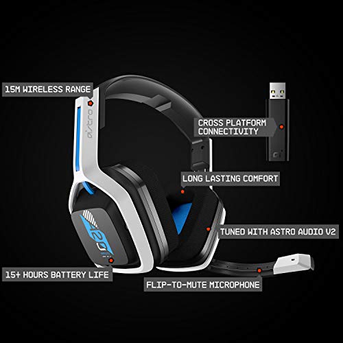 ASTRO Gaming A20 Wireless Headset Gen 2 für PlayStation 5, PlayStation 4, PC und Mac – Weiß / Blau Bild 6