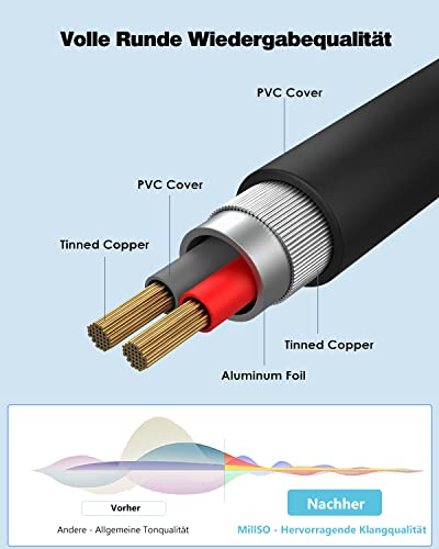 MillSO Klinke auf USB Adapter USB Soundkarte Extern auf 3.5 mm 4-polige TRRS Buchse (Audio und Mikrofon), Aux Audio Konverter Adapter für Kopfhörer, Lautsprecher, PC, Laptop, Desktop, PS4, PS5-28cm Bild 6