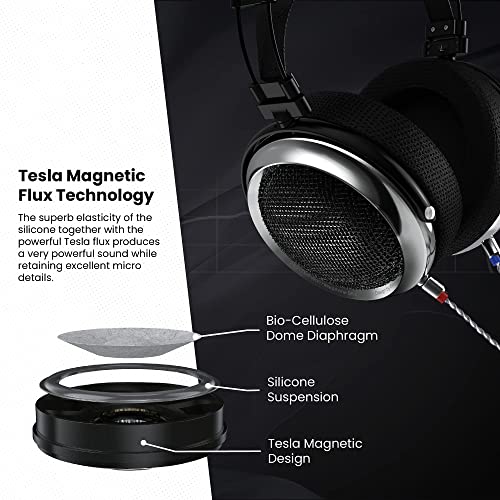 iBasso SR2 High Definition Audiophile Open-Back Kopfhörer, Over-the-Ear Kopfhörer mit Kabeladapter Bild 5