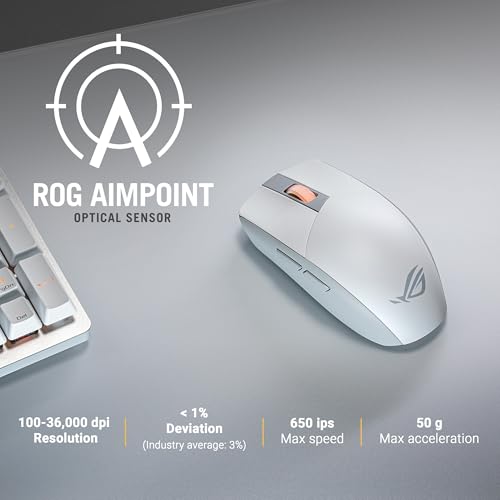 ASUS ROG Strix Impact III Wireless White - leichte beidhändige Gamingmaus ohne Draht 57g, AimPoint 36000 DPI, Trimode-Konnektivität, ROG Omni Receiver Bild 4