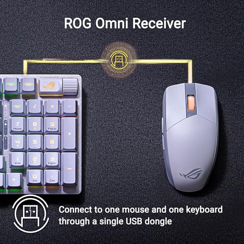 ASUS ROG Strix Impact III Wireless White - leichte beidhändige Gamingmaus ohne Draht 57g, AimPoint 36000 DPI, Trimode-Konnektivität, ROG Omni Receiver Bild 6
