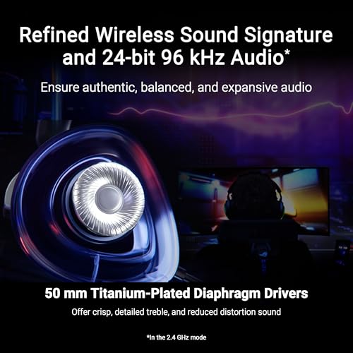 ASUS ROG Delta II kabelloses RGB Gaming Headset (ROG SpeedNova, Bluetooth 2,4 GHz, kabelgebunden 3,5-mm-Anschluss, 10 mm Super-Breitband-Boom-Mikrofon, DualFlow Audio, 110h Akkulaufzeit, Aura Sync) Bild 2