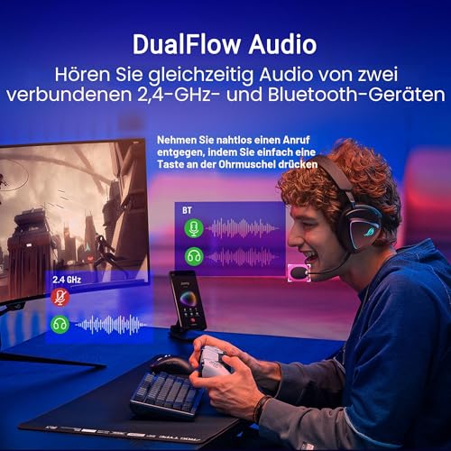 ASUS ROG Delta II kabelloses RGB Gaming Headset (ROG SpeedNova, Bluetooth 2,4 GHz, kabelgebunden 3,5-mm-Anschluss, 10 mm Super-Breitband-Boom-Mikrofon, DualFlow Audio, 110h Akkulaufzeit, Aura Sync) Bild 4