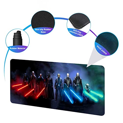 Extra großes Gaming-Mauspad mit Rutschfester Gummiunterseite, genähte Kanten, waschbares Schreibtisch-Pad, tragbare Computer-Tastatur und Mäuse-Kombi-Pads, 70 x 40 cm Bild 2