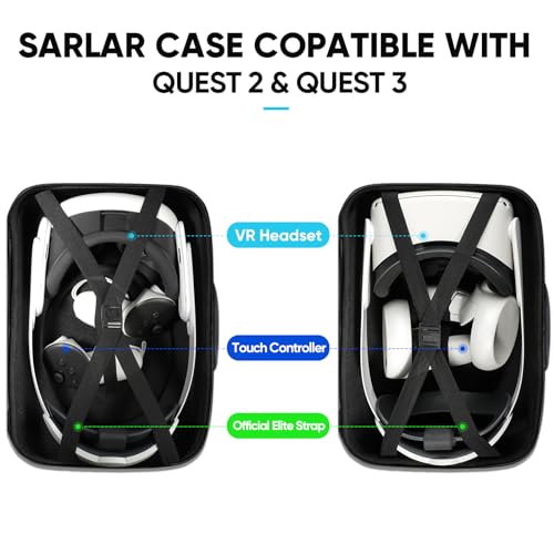 SARLAR Modische Reise-Schutzhülle für Oculus Quest 2 VR Gaming-Headset und Touch-Controller, Zubehör, Tragetasche, inklusive VR-Ständer, Objektivschutzabdeckung Bild 2