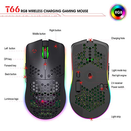 Drahtlose Gaming Maus, 2,4G Superleichte Wabenschale Ergonomische RGB-Mäuse mit 750mAh Akku, Energiesparendes Design, 6 Tasten und Mini-USB-Empfänger für Windows, Mac OS, Laptop, Smart-TV(Weiß) Bild 7