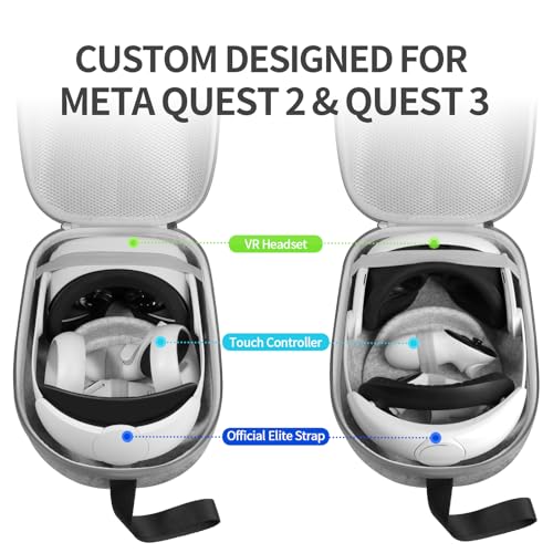 SARLAR Hartschalen-Tragetasche für Oculus Quest 2 / Elite Strap Edition/Quest, Leichter und tragbarer Schutz, individuelle Reiseetui, Aufbewahrung, VR-Gaming-Headset und Touch-Controller-Zubehör Bild 2