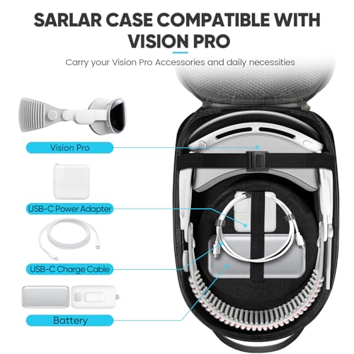 SARLAR Hartschalen-Tragetasche für Oculus Quest 2 / Elite Strap Edition/Quest, Leichter und tragbarer Schutz, individuelle Reiseetui, Aufbewahrung, VR-Gaming-Headset und Touch-Controller-Zubehör Bild 3