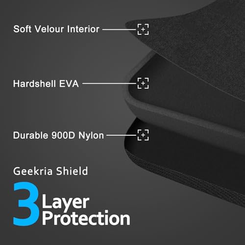 Geekria Shield Kopfhöreretui kompatibel mit Hyperx Cloud III, Cloud II, Cloud Stinger Core u. a., Hartschalen-Reise-Etui mit Kabelaufbewahrung (Dunkelgrau) Bild 5