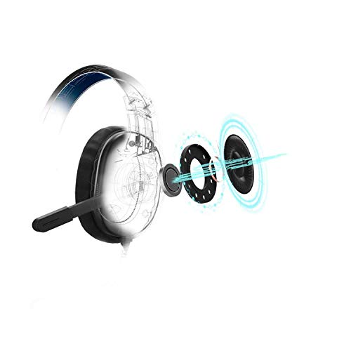 uRage Gaming-Headset SoundZ 320 7.1", schwarz, dynamisches 7.1-Overhead-Headset, Lautstärkeregler, Mikrofonstummschaltung im Kabel integriert Bild 5