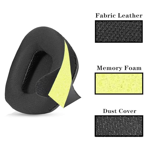 Ersatz-Ohrpolster, Ohrmuscheln, kompatibel mit Corsair Void & Corsair Void Pro kabelgebundenen und kabellosen Gaming-Headsets 7.1, Memory-Schaum, Reparaturteile (Stoffschaum + Stirnband) Bild 3