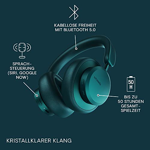 Urbanista Miami Kabelloser Over Ear Bluetooth Kopfhörer mit Hybrid Active Noise Cancelling, 6 ENC Mikrofone, 50h Spielzeit, ANC mit Transparenzmodus, On-Ear Erkennung, Transporttasche (Grün) Bild 3