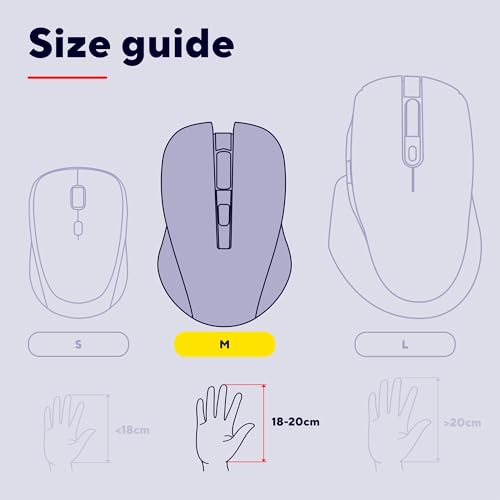 Trust Nito Kabellose Maus, Ergonomische Komfortable Funkmaus mit Daumenablage, USB-Mikroempfänger, 800-2200 DPI, 6 Tasten, Batterie Enthalten, PC Mac Computer Laptop MacBook Chromebook, Schwarz Bild 5