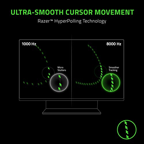 Razer Viper Gaming-Maus, 8 kHz, ultraleicht, beidhändig, kabelgebunden, schnellste Switches, 20 K DPI, 8000 Hz HyperPolling, klassisch (Generalüberholt) Bild 2