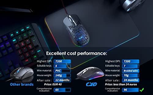 CYD C306 Kabelgebundene Gaming-Mäuse mit 7200 DPI Sensor, Gaming-Mäusen mit 2.5m Kabel, Gaming-Maus USB Anschluss PC/Notebook mit LED RGB-Beleuchtung Bild 4